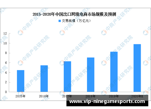 FIFA18球员价格：市场分析与趋势预测