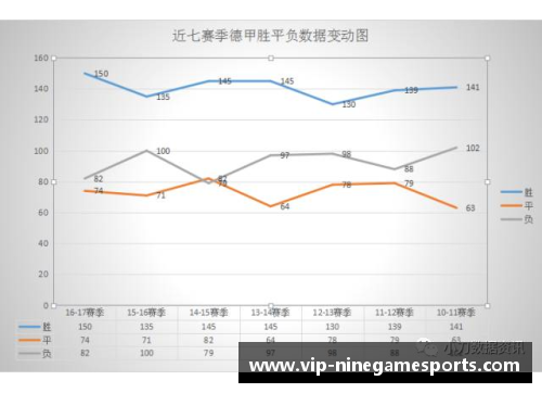 德甲赛季：球员数据分析及趋势预测