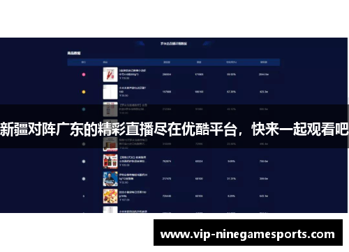 新疆对阵广东的精彩直播尽在优酷平台，快来一起观看吧